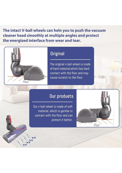 Dyson 35W 50W V6 V7 V8 V10 V11 V12 DC58 DC59 DC62 DC74 Yedek Parçalar (Yurt Dışından) fiyatları