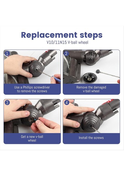 Dyson 35W 50W V6 V7 V8 V10 V11 V12 DC58 DC59 DC62 DC74 Yedek Parçalar (Yurt Dışından) fırsatları