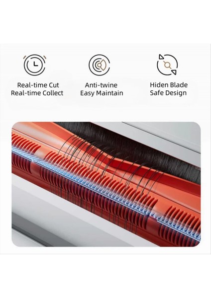 Dream L10S Ultra/ L10 Ultra/ L20 Ultra/ X30 Ultra/ X40 Ultra/ M30 S Ana Roller Fırça Aksesuarları (Yurt Dışından) fırsatları