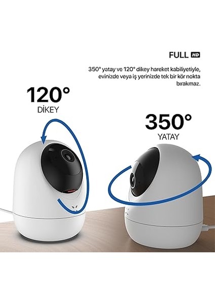 Smart Akıllı Iç Mekan Güvenlik Kamerası 3mp 1080P Full Hd Görüntü Kalitesi Wi-Fi Hareket Algılama 355° 10M Gece Görüş Mesafesi Çift Yönlü Sesli Iletişim Bulut/yerel Depolama (256GB) 1 Adet fiyatları