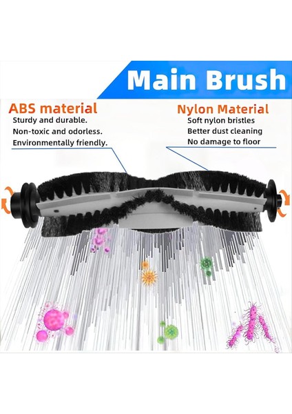 Vactidy T7 T7 T7 T8 T8 Robot Vakum Temizleyici Yedek Yedek Parçalar Ev Zemin Temizleme Fırçası (Yurt Dışından) modelleri