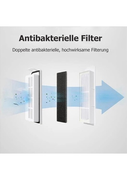 Ecovacs Deebot T30 / T30 Max / T30 Pro Aksesuarları Fırça Paspas Bezi Hepa Filtre Toz Torbası Yedek Yedek Parçalar (Yurt Dışından) modelleri