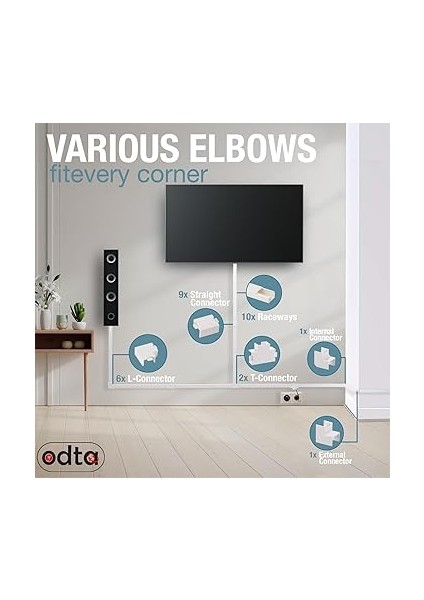 Kablo Kapağı Yarış Pisti Seti, 157 Inç Kablo Kanalı + 19 Adet Konnektör, Duvara Monte Tv Kiti Için Boyanabilir Kordon Gizleyici, Bebek ve Evcil Hayvan Korumalı Elektrik Şeridi Kablosu Kapağı fiyatları