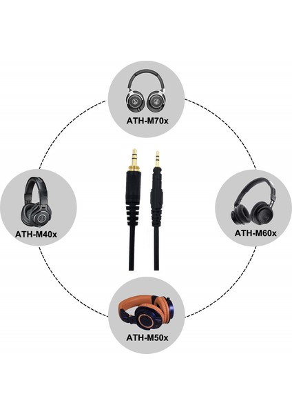 ATH-M50X M40X M60X M70X Kulaklık Ses Kablosu Yedek Hattı Için Kulaklık Kablosu (Yurt Dışından) fırsatları