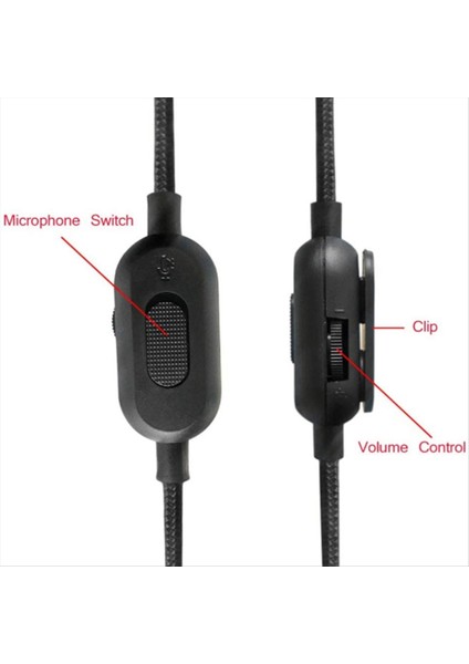 Logitech Gpro x G233 G433 Kulaklıklar Için 2m Yedek Ses Kablosu Hacim Kontrolü ve Sessiz Fonksiyon Mavi Içerir (Yurt Dışından) fırsatları