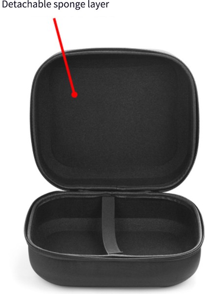 Hifiman HE400S/ANANDA/SUNDARA Için Taşınabilir Seyahat Depolama Çantası Naylon KUTUSU/HE400I (Yurt Dışından) fırsatları