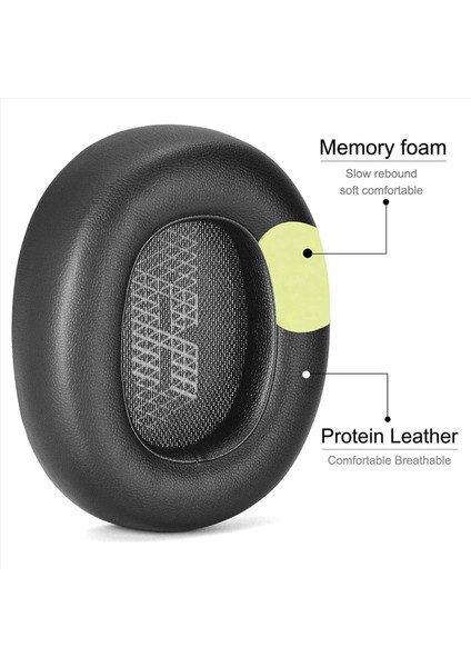 4x Kulak Yastık Bellek Köpük Kulak Pedleri Yedek E65 E65BTNC / Duet Nc / Live 650BTNC Live 660 Btnc ile Uyumlu (Yurt Dışından) indirimleri