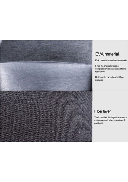 Sennheiser Kulaklık Için Sabit Çanta Sennheiser HD598 HD569 HD559 HD599 Kulaklık Kulaklık Aksesuarları (Yurt Dışından) indirimleri