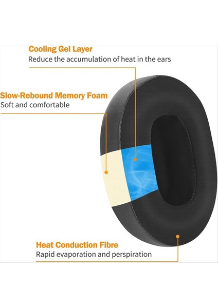 Skullcandy Için Yedek Kulak Pedleri Kırıcı Hesh3 0 Mekan Evo Kulaklık Bellek Köpük Kulak Yastıkları (Yurt Dışından) indirimleri