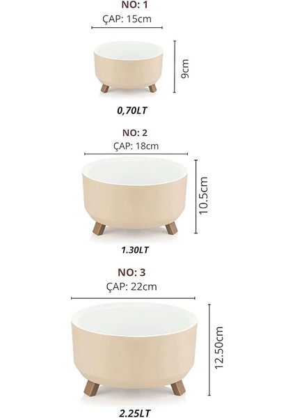 Saksı Süzgeçli Ayaklı Delikli Plastik Aranjman Sukulent Saksısı (Fildişi, 3 Boy) fiyatları