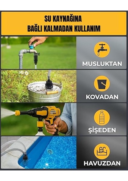 Aqua Force 36V Kömürsüz Şarjlı Yüksek Basınçlı Yıkama Makinesi Seti | Çift 5.0AH Akü + Köpük Tabancası | 70 Bar indirimleri