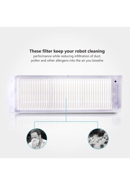 Xiaomi Vacuum Mop 2 Lite (Mjstl) Mop 2 Pro (MJST1SHW) Uyumlu Hepa Filtre Yedek Seti-2 Adet indirimleri