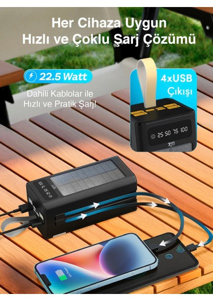 50.000 Mah Solar Powerbank – 22.5 W Hızlı Şarj, Dahili Kablolu, LED Ekranlı Taşınabilir fırsatları