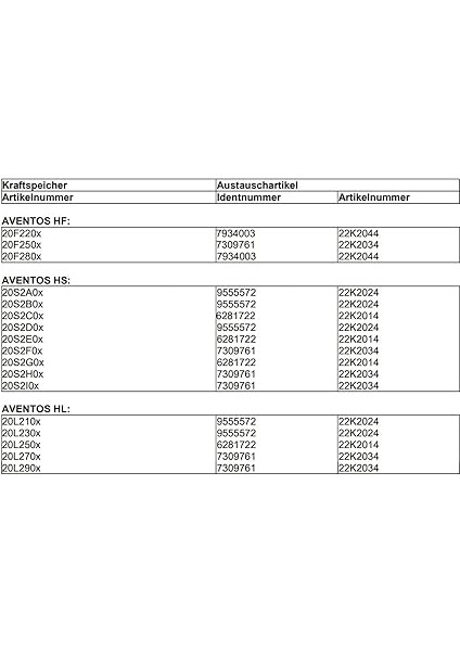 Blum Amortisör 22K2034 Ananentos Hl/hs/hf - Blumotion Yedek Kapı Amortisörü Güç Deposu Için Kapak Tutucu, 2x Tip 03, Vasalat, Gri/gümüş, 22K2034 Typ 03 fiyatları