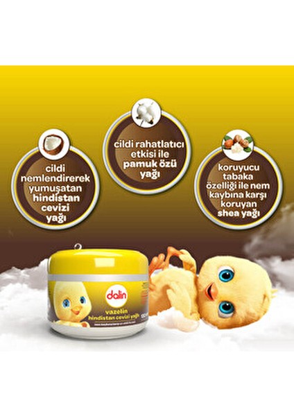 Bebek Banyo Bakım Seti 11 Parça Dermatolojik Testli Ürünler ile Güvenli Bakım indirimleri