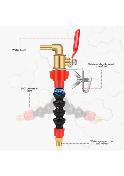 Kesme Makinesi Için Toz Sökücü Su Püskürtücü 16 4ft Su Boruları ile Tuğla Karo Kesme Makinesi Öğütücü (Yurt Dışından) fırsatları