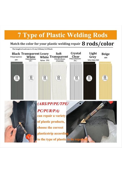 100W Plastik Kaynak Kiti Elektrikli Havalandırma Demir Ev Kaynak Araçları Otomobil Tampon Bakım Araçları Eu Fiş (Yurt Dışından) modelleri