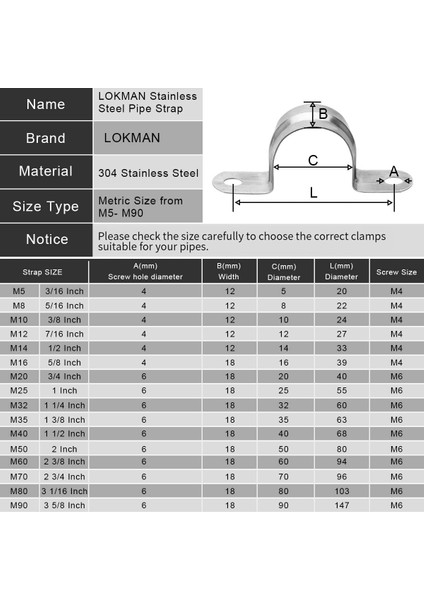 60 Paket M25 (1 Inç) Paslanmaz Çelik Sert Boru Kayışı 2 Delikli Kablo U Braket Kelepçe Askısı (Yurt Dışından) indirimleri