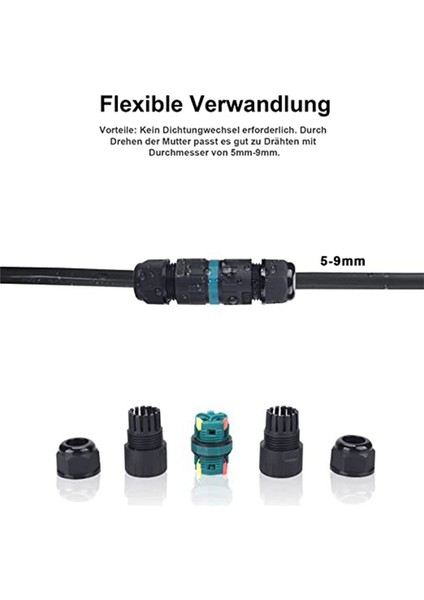 Kablo Eklemi Su Geçirmez Topraklama Kablo Bağlantısı Kılıf 3 Çekirdekli Kablo Bağlantısı 5-9mm Tel Çapı Için Uygun (Yurt Dışından) fiyatları