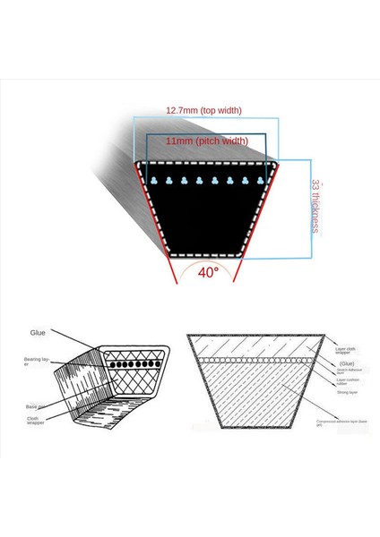 5x Biçme Kemeri Aramid Fiber John Deere GX20072 754-04219 954-04219 Cub Cadet 754-0641 1/2X104 Inç (Yurt Dışından) fiyatları