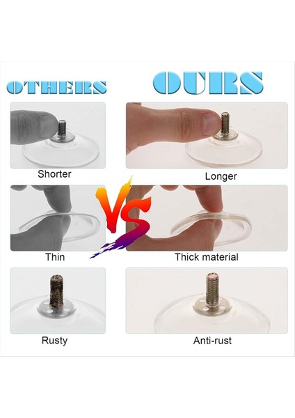 8pcs Ağır Hizmet Tipi Emme Bardağı Güçlü Kalınlaşmış Pencere Emme Bardağı Temiz Pvc Pedler 2 16 Inç Büyük Vantal (Yurt Dışından) fiyatları