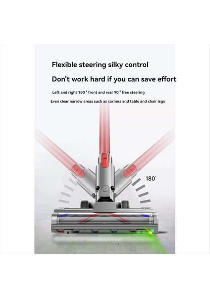 Dyson V7 V8 V10 V11 V15 Ahşap Zemin Halı Için Vakum Bağlanması V LED Işıkları Diğer Kullanma (Yurt Dışından) indirimleri