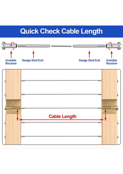 50 Paket Görünmez Kablo Korkuluk Kiti 1/8in Kablo Korkuluk Gerginliği 2X2IN Ahşap/metal Direkler Için Görünmez Alıcı (Yurt Dışından) fırsatları
