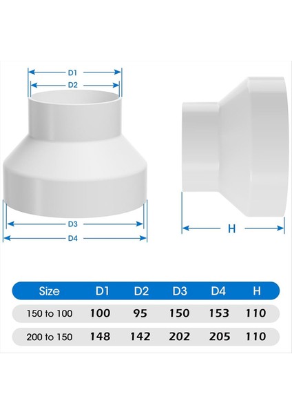 6 Ila 4 Inç Kanal Azaltıcı Kanal Adaptörü 6 Ila 4 Pvc Redüktör Kanal Artışı/azaltıcı Büyüme Çadır Hvac Havalandırma Sistemi (Yurt Dışından) indirimleri