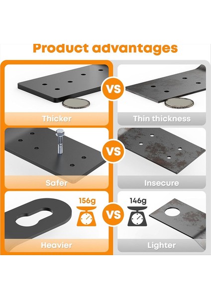 5pcs Çatı Güvenli Ankraj Hitch Clip Düşme Koruması Için Çatı Ankavranları Ahşap Yüzeylere Bağlanır (Yurt Dışından) fiyatları