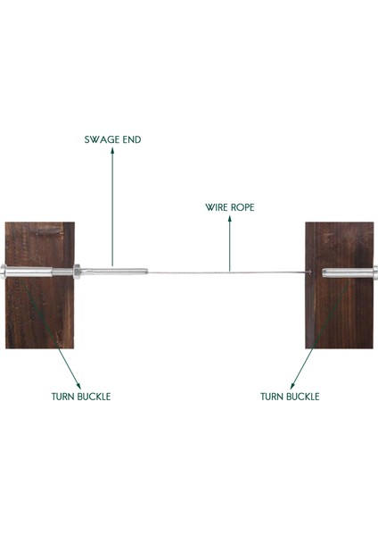 Stemball Tavan ve Görünmez Hex Başlıklı Damızlık Saplama Gerginliği Uç Takım Terminal Kombinasyon Paketi 1/8 Inç Kablo Korkuluk T316 Deniz Sınıfı Paslanmaz Çelik 10 Çift (Yurt Dışından) fiyatları