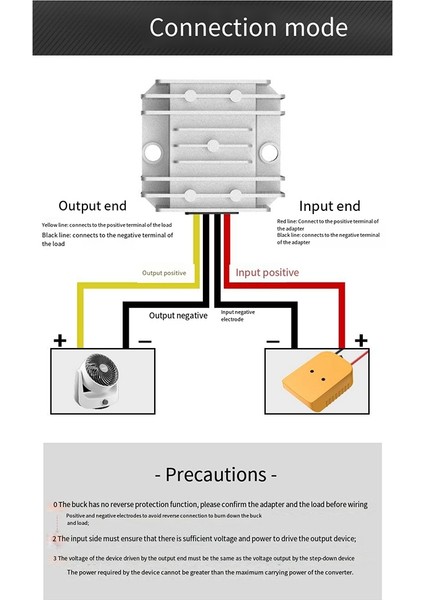 Dewalt Dcb Serisi 18V/20V Lityum Pil Adaptörü + Dc-Dc Sigortalı Adım Aygıtı (12V 10A 120W) Sigorta (Yurt Dışından) modelleri