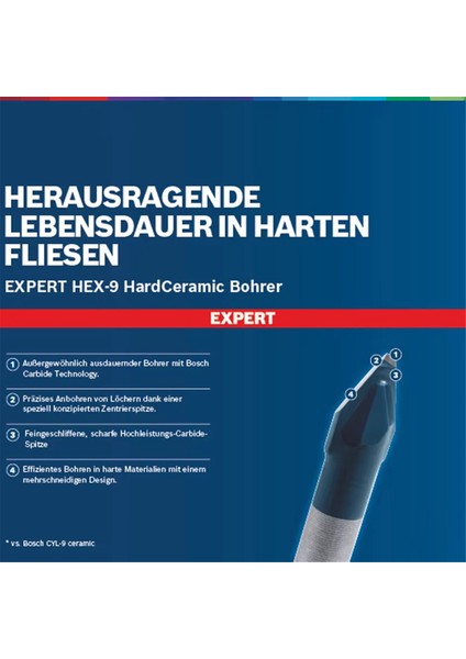 Sert Matkap Ucu Seti 5-8 mm 90MM Uzun Ömür Boyu 10X Yüksek Sertlik Dayanıklı Takım Aksesuarı (Yurt Dışından) modelleri
