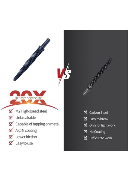 5/8 Inç Alcrn Kaplamalı Inşaat Raybası Matkap Bit, M2 Hss Reamer, Hassas Hizalama ve Büyütme Için 1/2 Şey (Yurt Dışından) indirimleri
