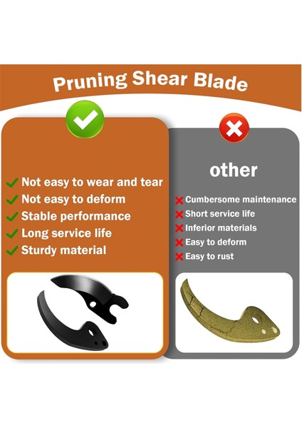 N920015+NA044629 Dewalt 20V Maksi Kablosları Için Kuruluk Bite Bıde DCPR320B Pruner Testere Bıçağı (Yurt Dışından) modelleri