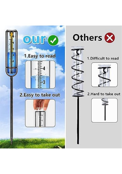 Yağmur Göstergesi, 6 Inç Cam Yağmur Ölçer Yaşım Için Yazıcılar Ile Başlık Için Büyük Yazırlı Yazıcılar Için Başlı (Mavi) (Yurt Dışından) indirimleri