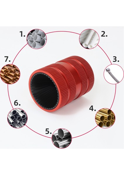 1/4 Ila 1-3/8inch Iç/dış Yarın Aracı, Ray/deburr/eğim Alüminyum, Pvc, Bakır, Paslanmaz Çelik Tüp ve Boru Raybası (Yurt Dışından) modelleri