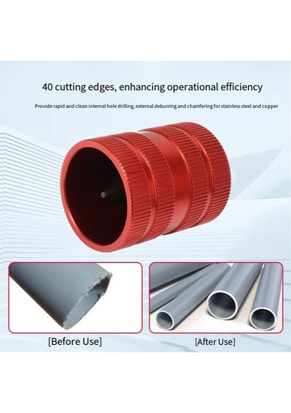 1/4 Ila 1-3/8inch Iç/dış Yarın Aracı, Ray/deburr/eğim Alüminyum, Pvc, Bakır, Paslanmaz Çelik Tüp ve Boru Raybası (Yurt Dışından) fırsatları