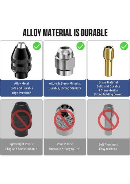 Anahtarsız Chuck1/32 Inç Ila 1/8inch Değiştirme 4486 ve 4485 Matkap Anahtarsız Chuck Shank Rotary Aracı Hızlı Değişiklik Adaptör Kiti (Yurt Dışından) indirimleri