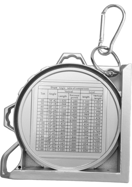 Açı Lokasyon Eğimini Inklinometre Seviye Metre Klinometre Anket Taşınabilir Ölçüm Ölçüm Aracı Eğim Bulucu (Yurt Dışından) fiyatları