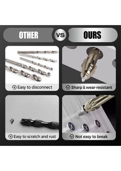 4 Flüt Eksantrik Matkap Ucu Seti, Yeni Dört Flüt Testere Dişi Eksantrik Matkap Ucu, Dört Kenarlı Tırtıklı Eksantrik Matkap Ucu (Yurt Dışından) fiyatları