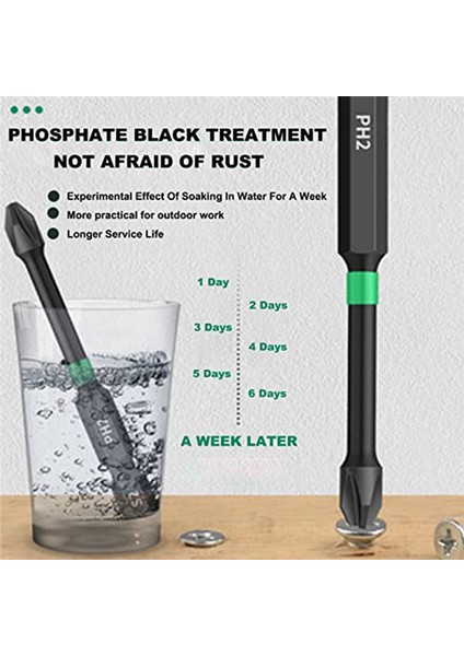 2023 Yeni Tornavida Bit Seti, 12PCS S2 Sürücü Sondaj Seti, Güç Tornavida Etkisi Için Güçlü Kafa Bitleri (Yurt Dışından) fırsatları
