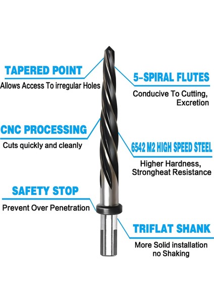 1/2in Köprü Inşaat Reamer Matkap Bit, M2 Hss Çelik Alaşımlı Metal Ahşap Için Misafir Kesici Rayab, 1/2in Slip Shank (Yurt Dışından) modelleri