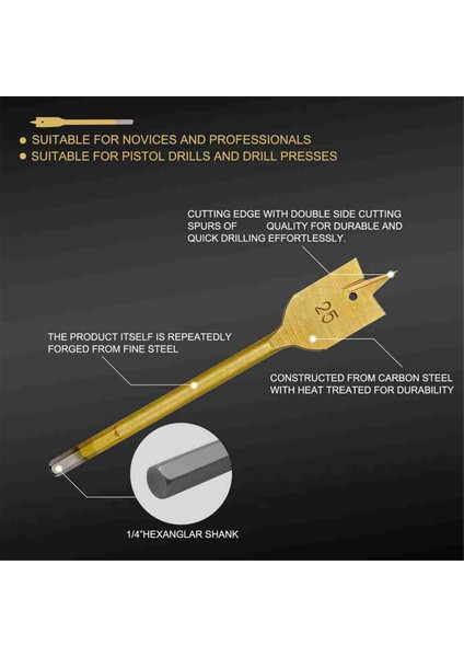 13 Adet Titanyum Kaplamalı Düzleştirilmiş Matkap Ucu Seti Hex Shank Ahşap Deliği Açıcı 6-35MM (Yurt Dışından) fırsatları