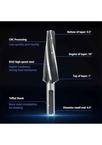 10 Derecelik Bilyalı Konik Raybası, 1-1/2 Inç Ayak Konikliği Için Konik Bilyalı Raybası (Yurt Dışından) indirimleri