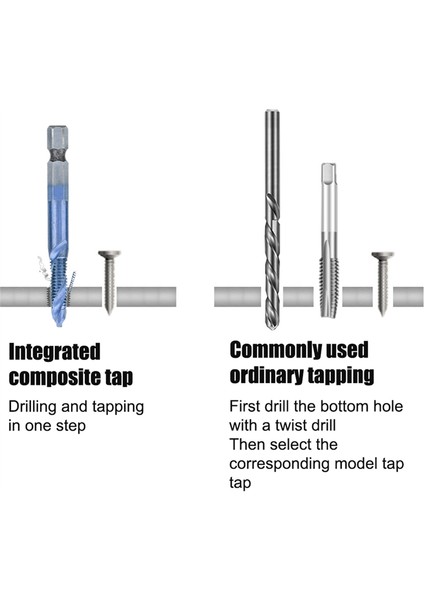 Hex Shank Vidalı Iplik Metrik Musluk Tatbikat Bitleri Vidalı Makinesi Hss Bileşik Matkap El Aletleri Metal Çelik Ahşap Plastik, 12 (Yurt Dışından) indirimleri