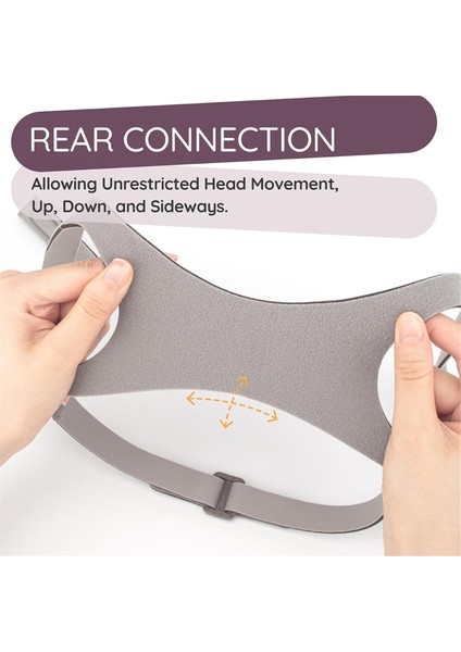 3set Cpap Başlık Kayışı Simplus Tam Yüz Maskesi Eson Cpap Maskesi Ayarlanabilir C Pap Kafa Bandı (Yurt Dışından) fırsatları