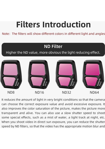 Djı Air 3s Için Sunnylife Ayarlanabilir Kamera Lens Filtresi Djı Aır 3s Dron Aksesuarları Için Set Filtre Kiti (Yurt Dışından) fırsatları
