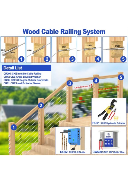 50 Paket Görünmez Kablo Korkuluk Kiti, 1/8in Kablo Korkuluk Gerginliği 2X2IN Ahşap/metal Direkler Için Görünmez Alıcı (Yurt Dışından) indirimleri