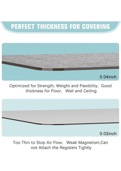 Manyetik Havalandırma Kapağı 8X15IN, Ev Için 2 Paket Rv Zemin Duvar Tavan Kaydı Ac Havalandırma Dekoratif Havalandırma Kapağı Manyetik Plaka (Yurt Dışından) fiyatları