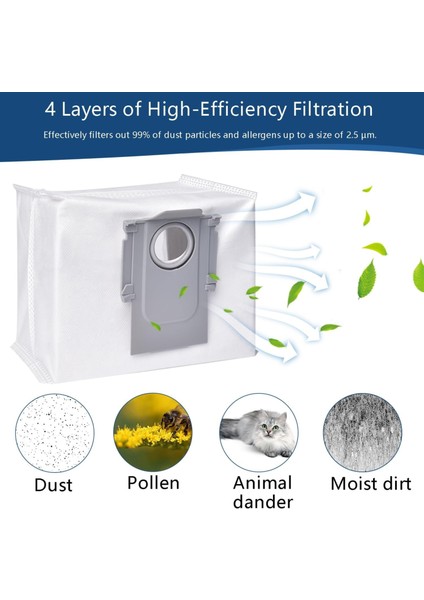 Roborock S8+,s8 Pro Ultra,s7 Maxv Ultra,s7 Pro Ultra Uyumlu Mop Paspas,toz Torbası Yedek Set-4 Parça fırsatları